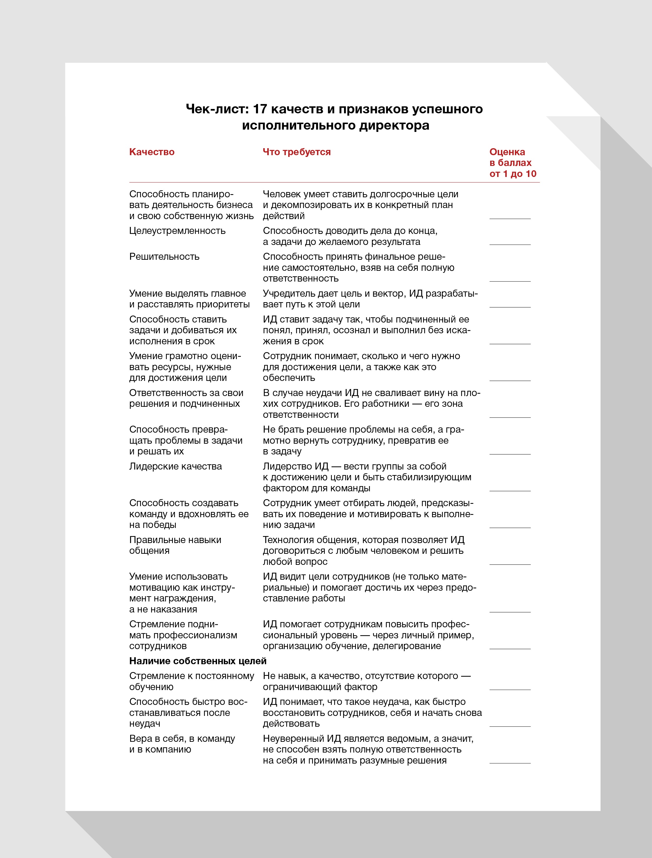 Инструкция: как найти идеального операционного директора – Генеральный  Директор № 6, Июнь 2022