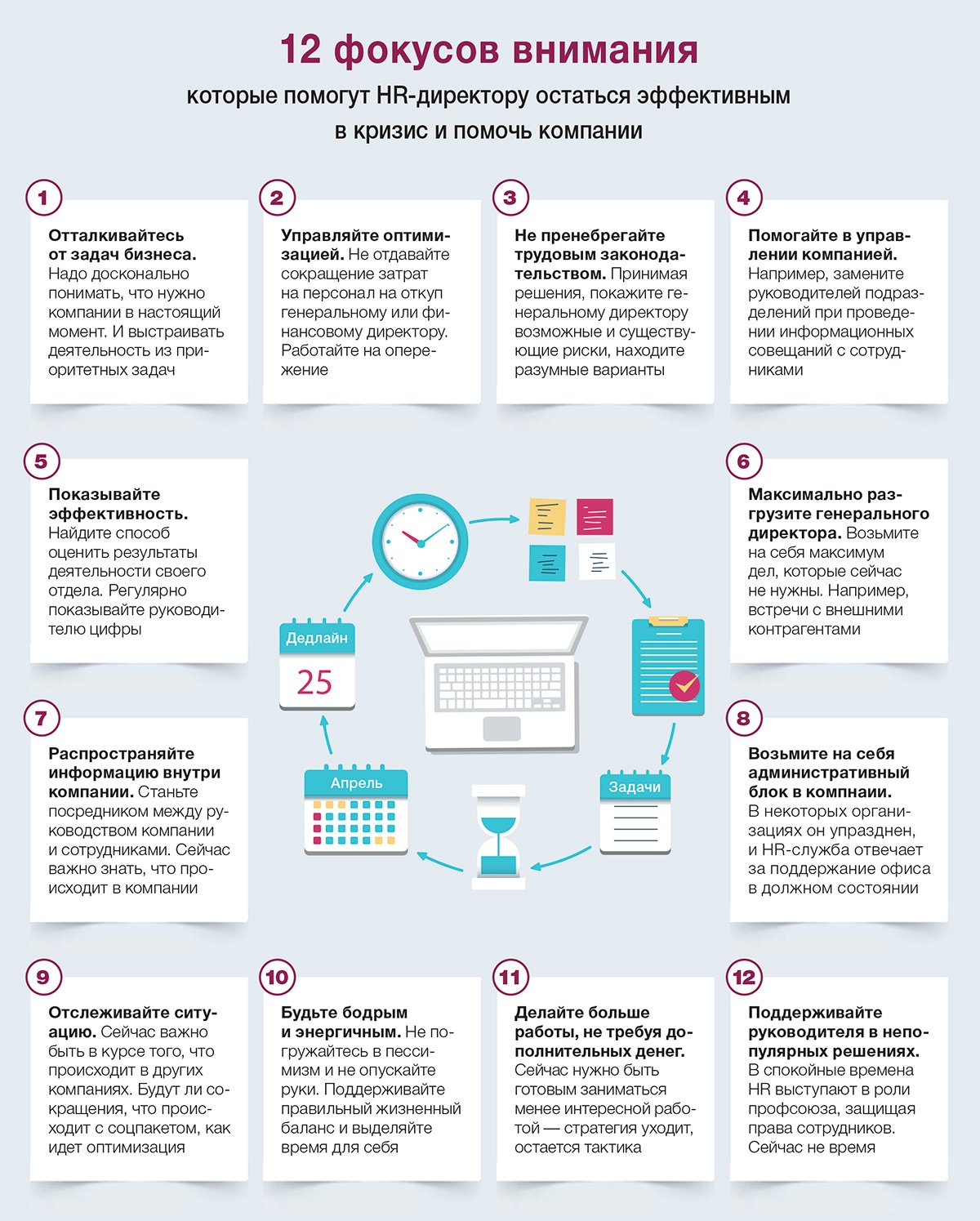 Время hr. Инфографика 3 фокуса внимания руководителя.