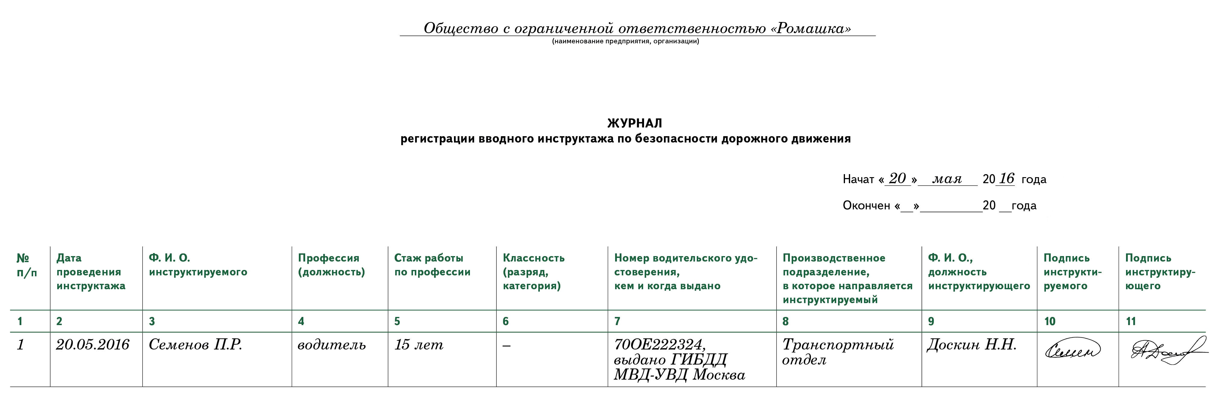 Заполнение журнала регистрации вводного инструктажа. Форма заполнения журнала инструктажа на рабочем месте образец. Образец заполнения журнала первичного инструктажа на рабочем месте. Типовой журнал регистрации инструктажа на рабочем месте. Заполнение журнала первичного инструктажа по охране труда образец.