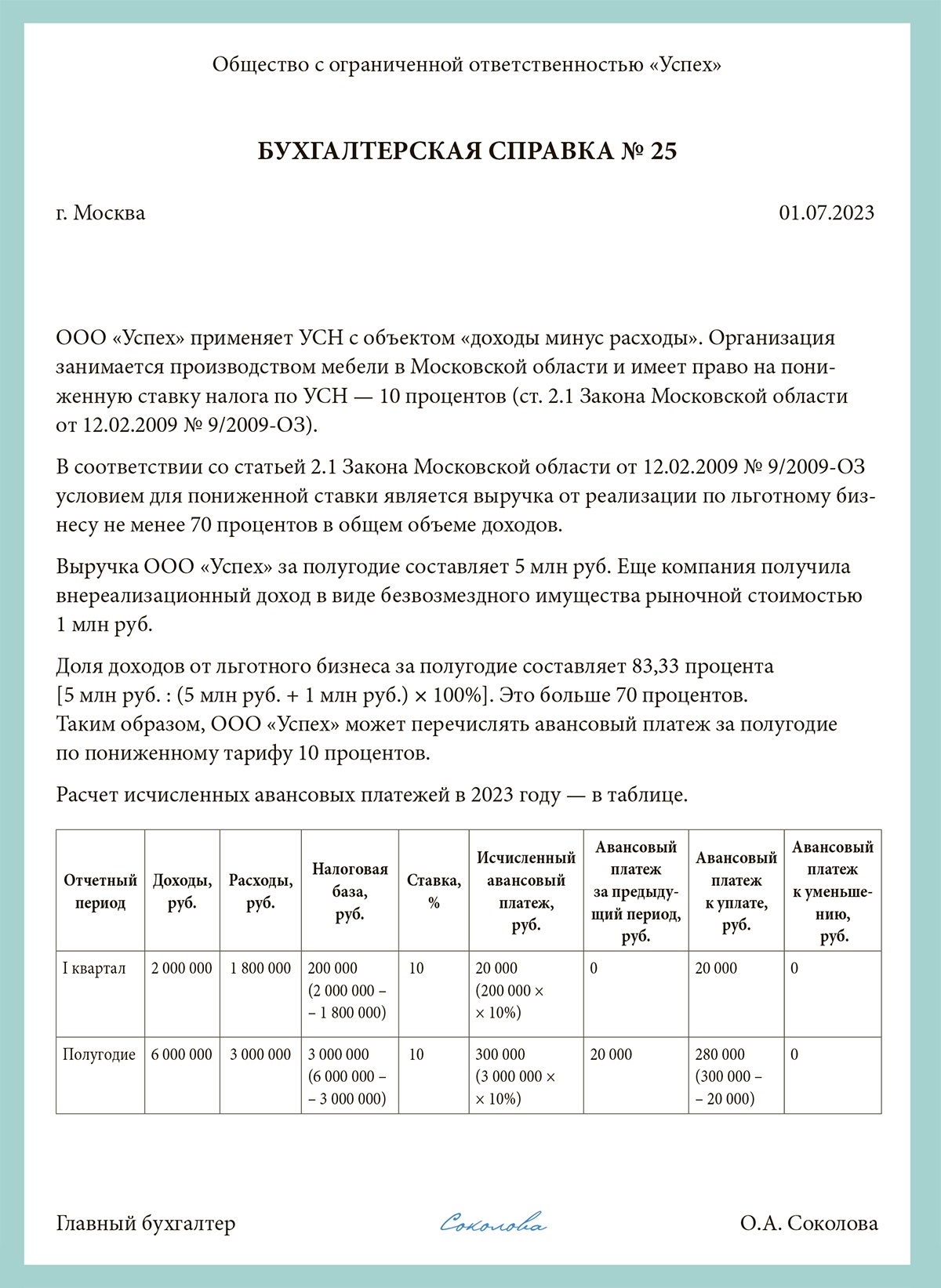 Четыре подсказки, которые помогут правильно уплатить аванс по УСН за  полугодие – Упрощёнка № 7, Июль 2023