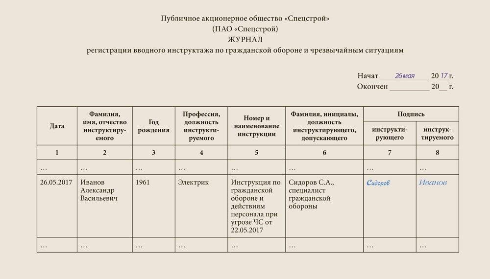 Положение о гражданской обороне в организации образец 2022