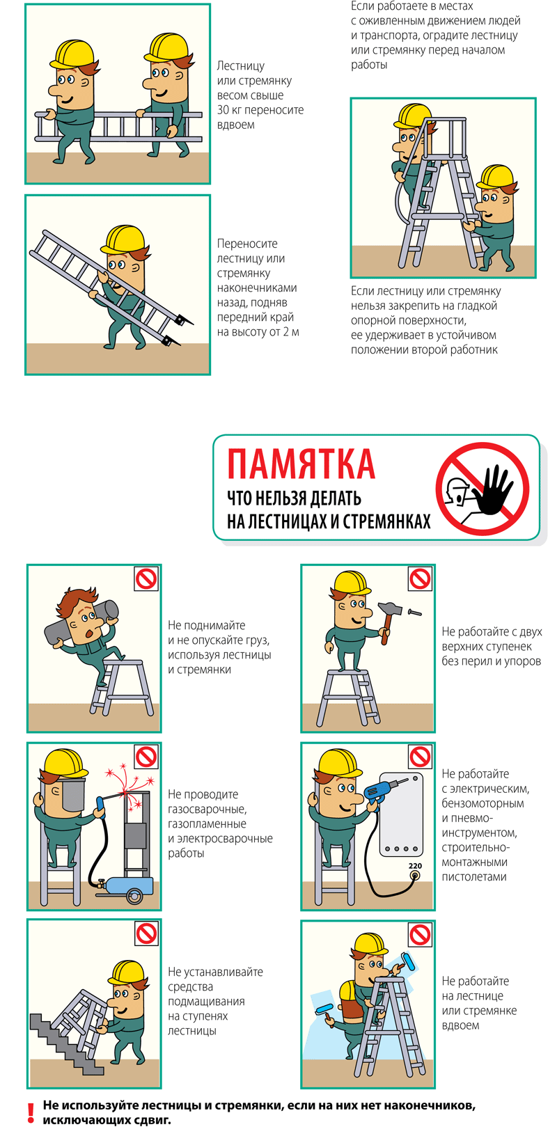 Как контролировать безопасность, если сотрудники работают на лестницах и  стремянках – Справочник специалиста по охране труда № 10, Октябрь 2020