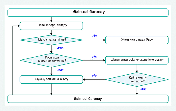 Ескі порно фотосуреттер