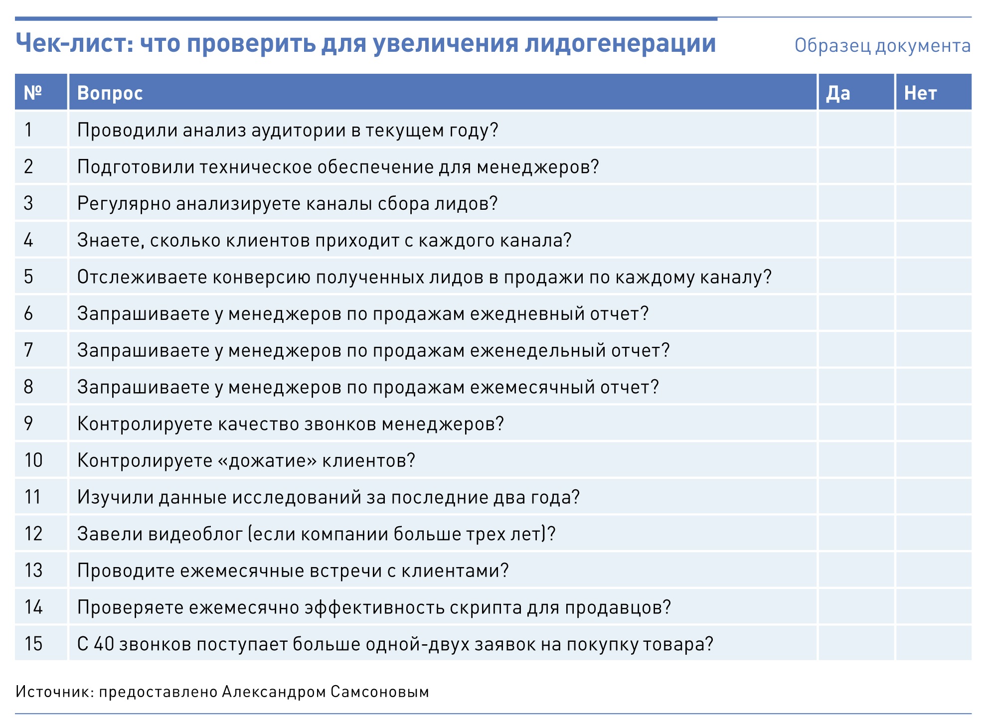 Nda для сотрудников образец