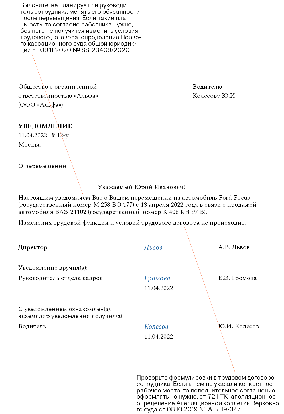 Уведомление сотрудника о перемещении – Кадровое дело № 4, Апрель 2022