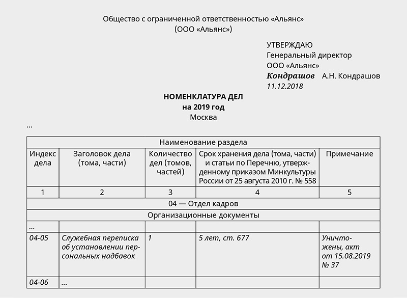 Номенклатура дел мвд образец