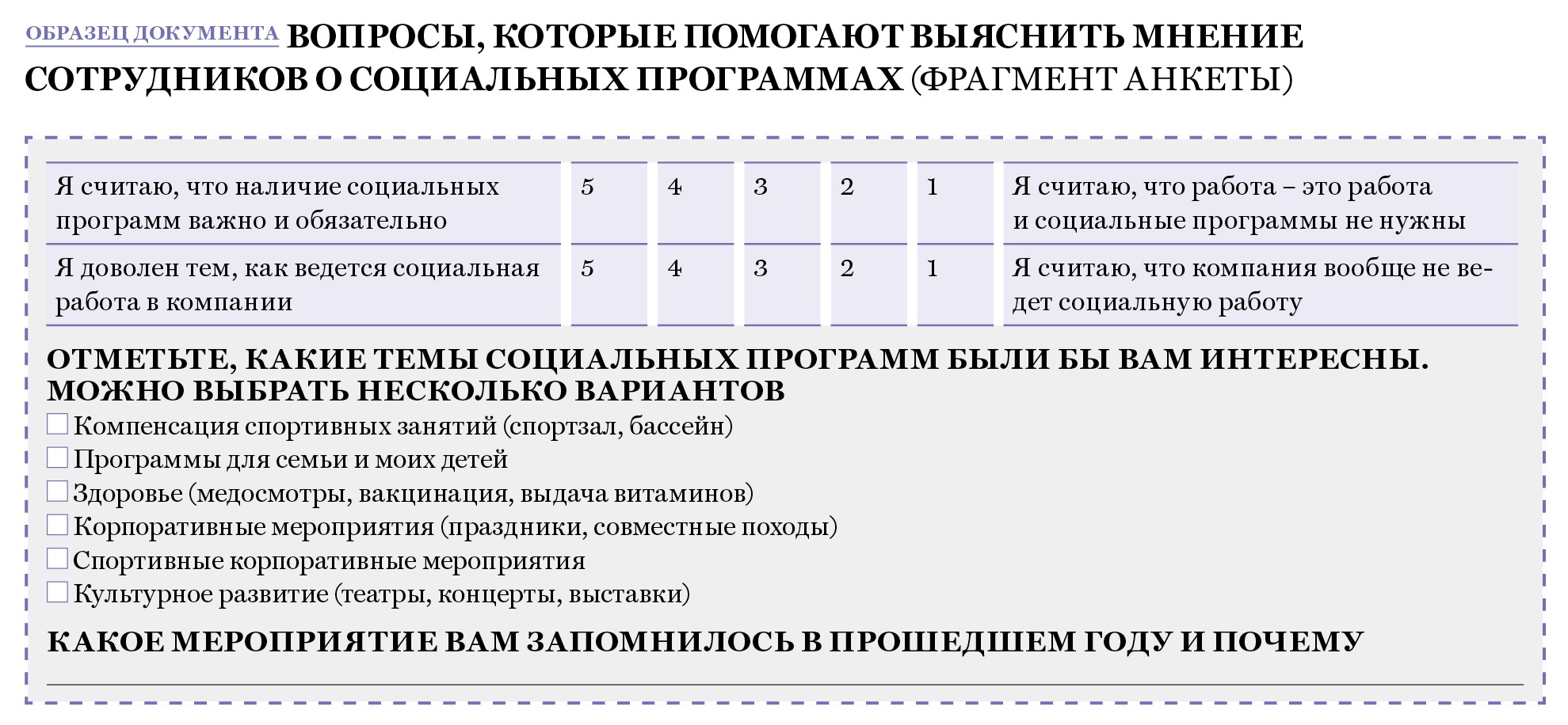 Документы для оценки