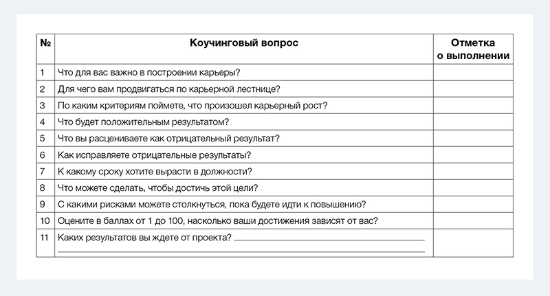 Опросник по построению личного профессионального плана н с пряжникова