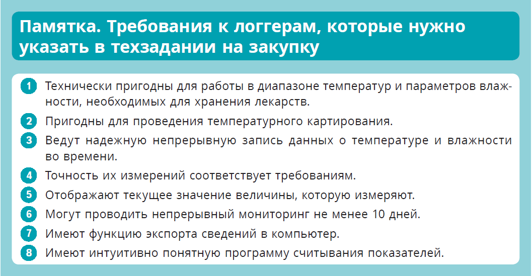Может ли при грыже быть температура. Может ли при грыже быть температура
