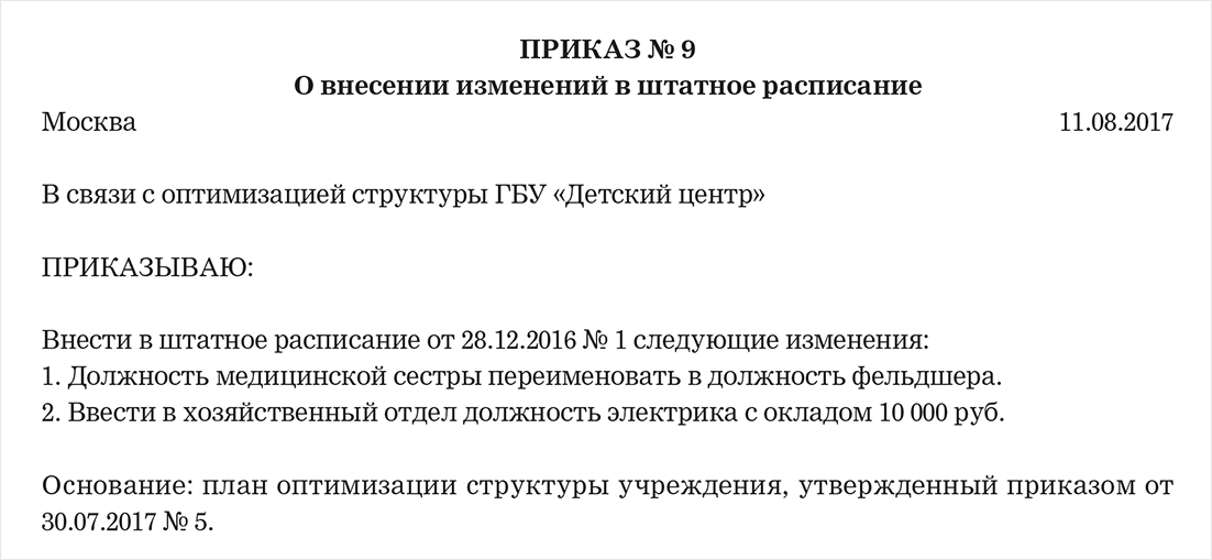 Образец приказа о введении штатной единицы в штатное расписание