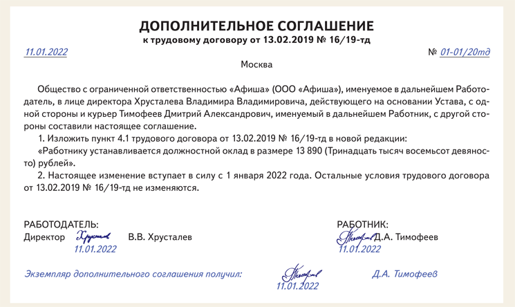 Индексация заработной платы в 2022 году. Доп соглашение на повышение МРОТ. Увеличение оклада с 1 октября доп соглашение. Допсоглашения при индексации зарплаты. Допсоглашение к трудовому договору в связи с изменением МРОТ С 01.01.2022г.