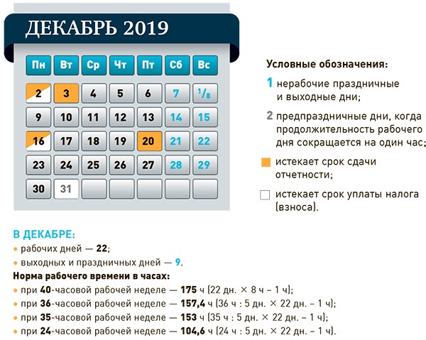 работа в декабре 2019 года (98) фото