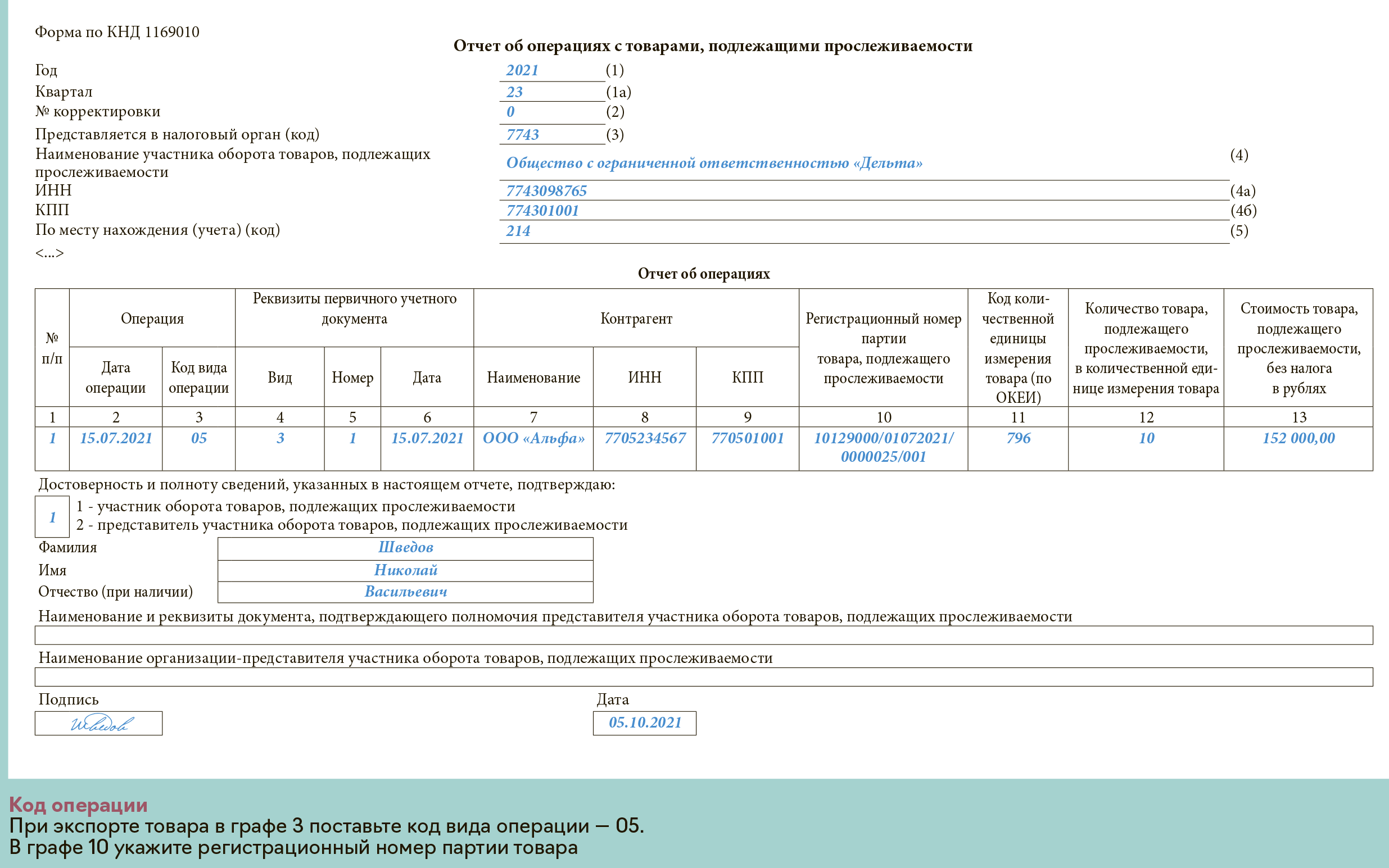 Перечень прослеживаемых. Отчет об операциях с товарами. Отчет об операциях с товарами подлежащими прослеживаемости. Отчет о прослеживаемости товаров образец. Форма отчета о прослеживаемости товаров.