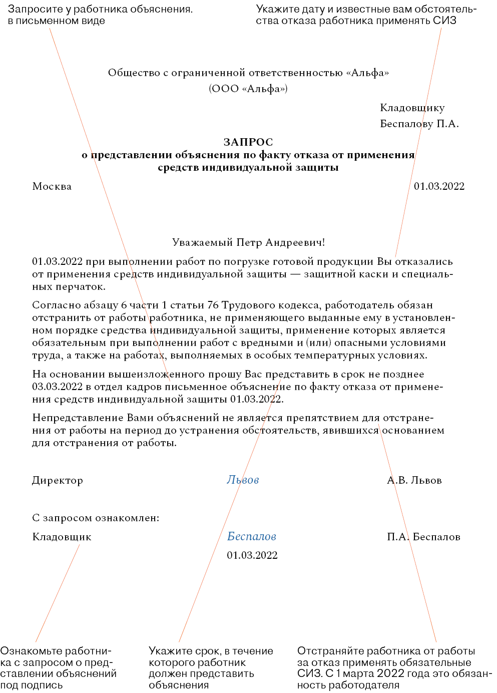 Запрос объяснений от сотрудника, который отказывается применять СИЗ. Шаблон  – Кадровое дело № 2, Февраль 2022