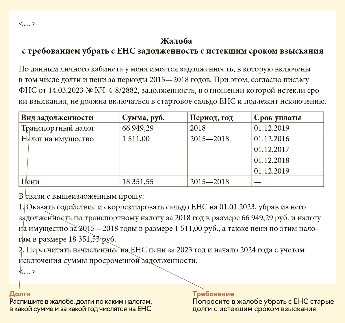 Документы по сверке ЕНС, чтобы навести порядок после отчетности.  Согласовано с ФНС – Упрощёнка № 5, Май 2024