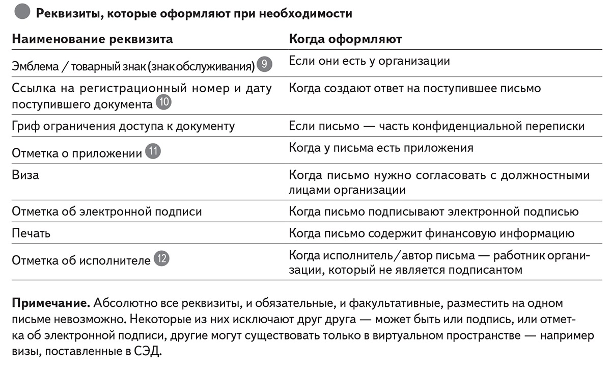 10 перечней, которые упростят вашу работу с документами – Справочник