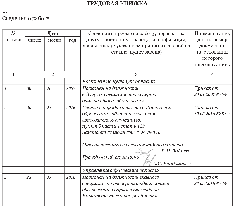 Запись о реорганизации в трудовой книжке образец