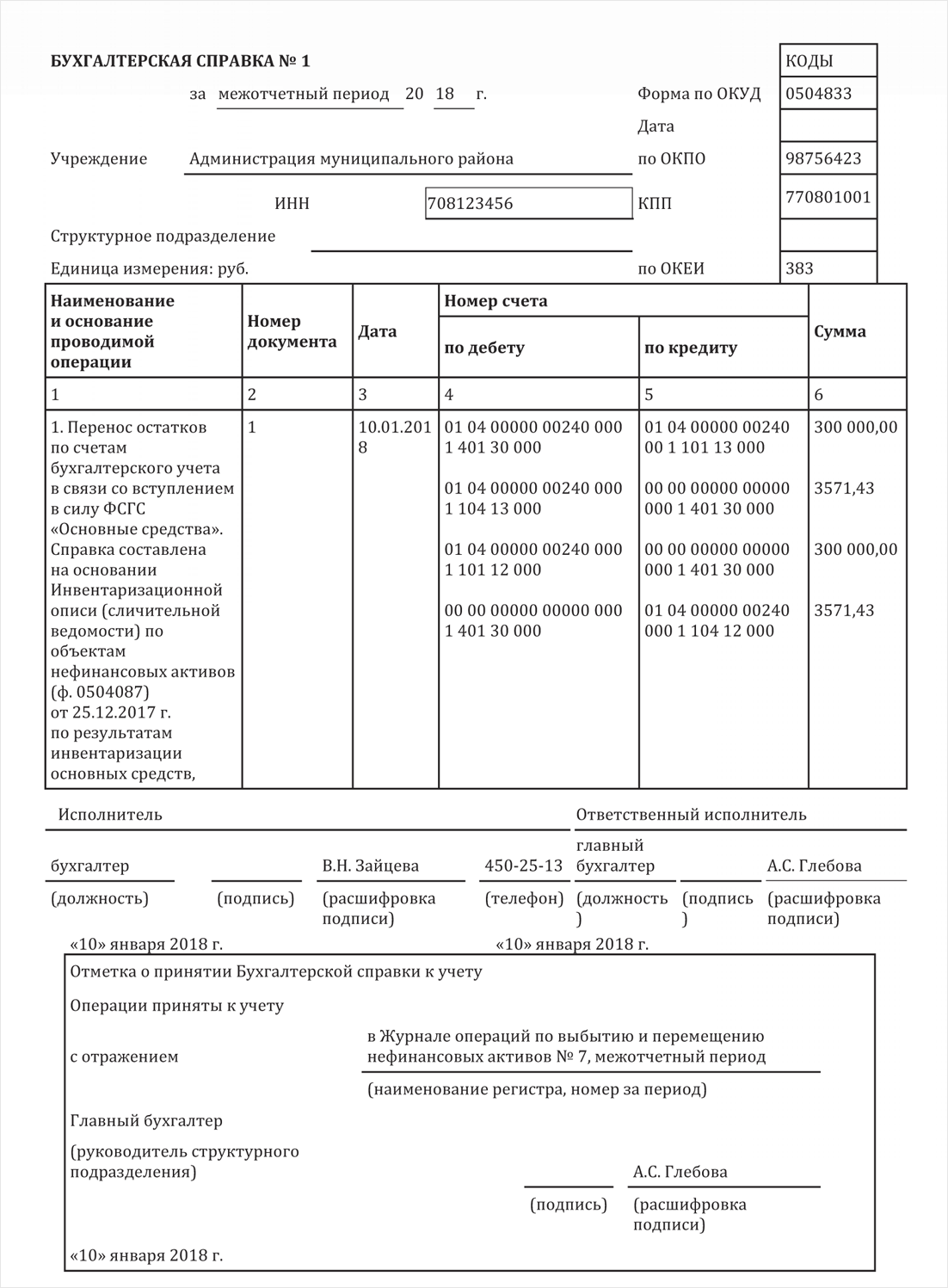 Справка о балансовой стоимости товара образец