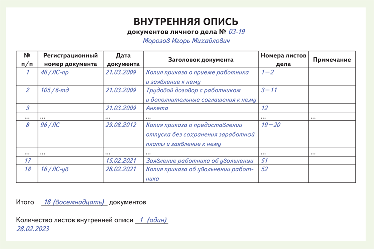 Хранение кадровых документов 2023