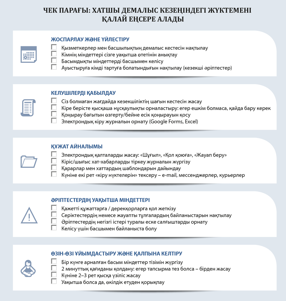 Алғашқы секс селфиі