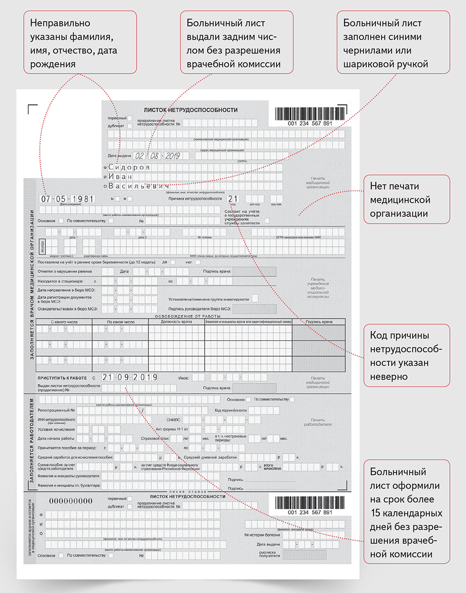 По каким больничным листам не выплатят пособия. Памятки для сотрудников –  Казенные учреждения: учет, отчетность, налогообложение № 8, Август 2019