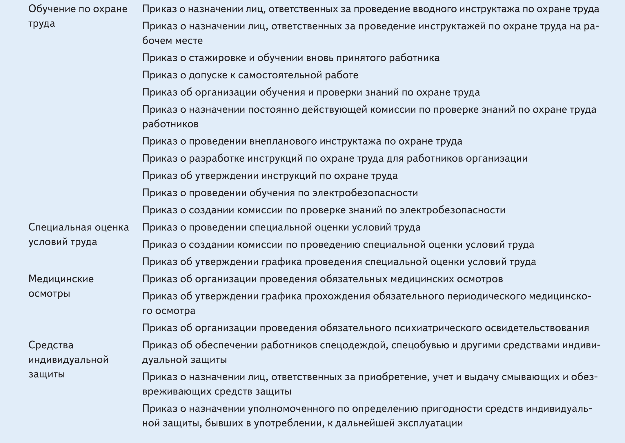 Приказ 772н. Приказ 772н о разработке инструкции по охране труда.