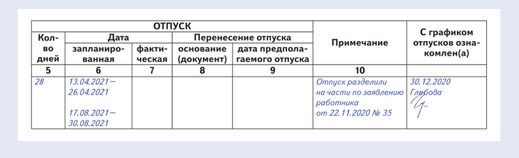 Может ли руководство разделить отпуск