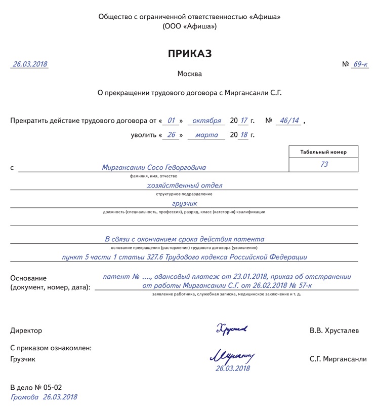 Решение об увольнении генерального директора. Приказ о расторжении трудового договора заполненный. Приказ на увольнение директора образец. Форма приказа об увольнении по собственному желанию директора. Образец заполнения приказа об увольнении по собственному желанию.