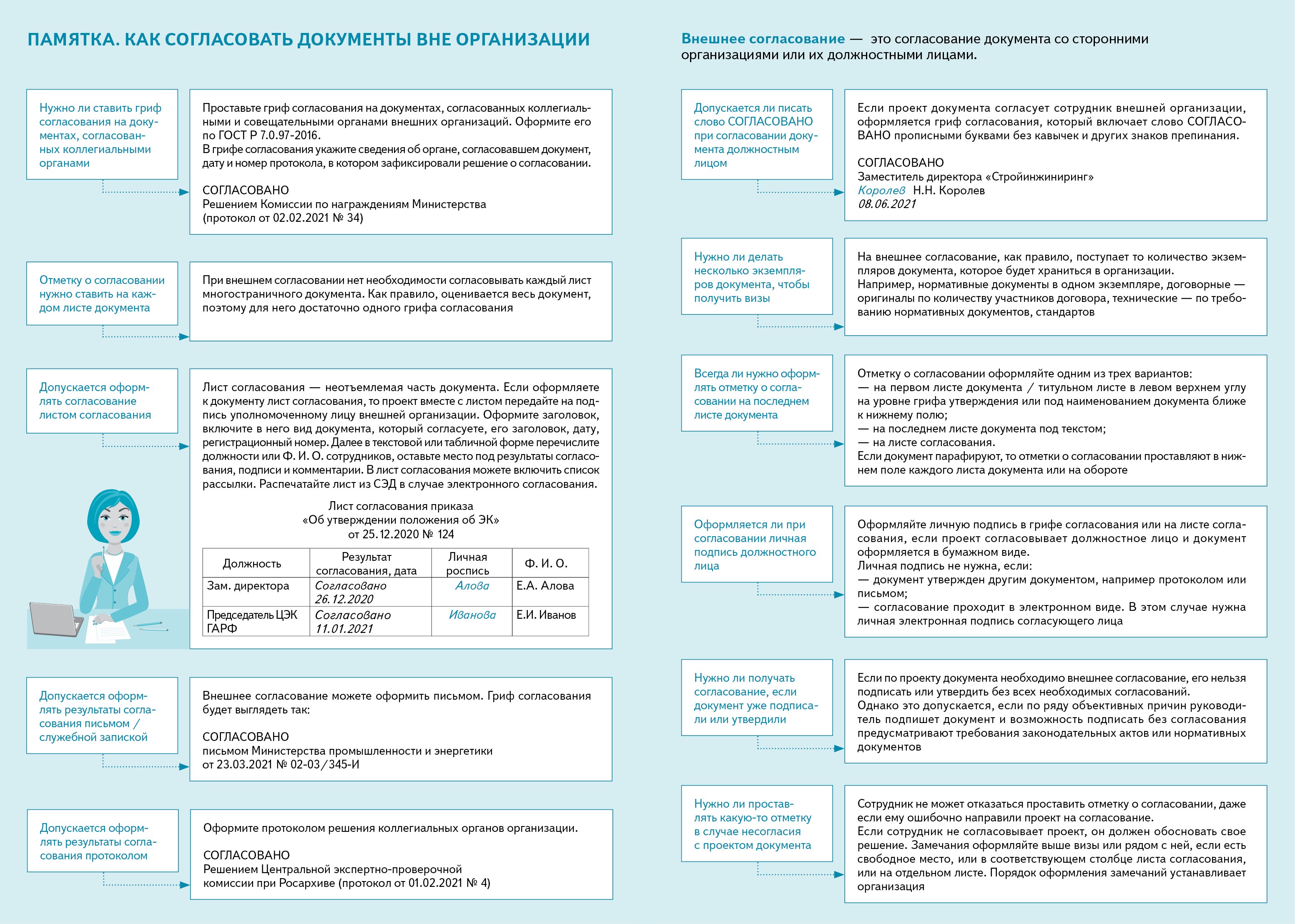 Порядок утверждения проекта. Согласование документов в организации. Памятка как оформить документ. Памятка: как согласовать документы вне организации. Порядок утверждения документации.