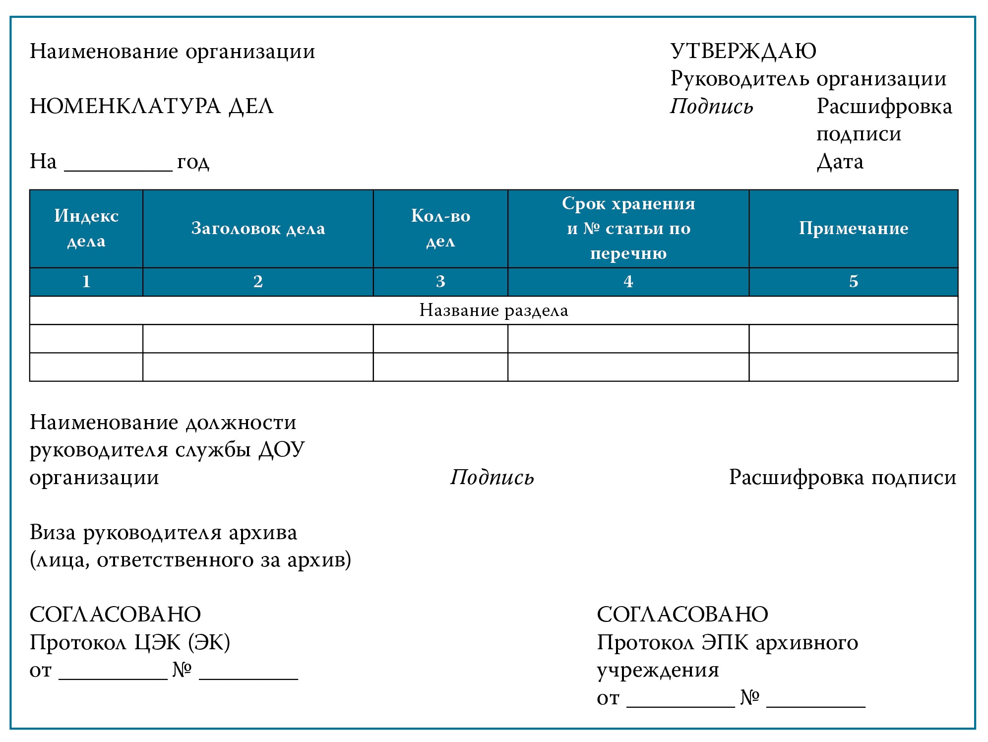 Номенклатура дел хранение документов