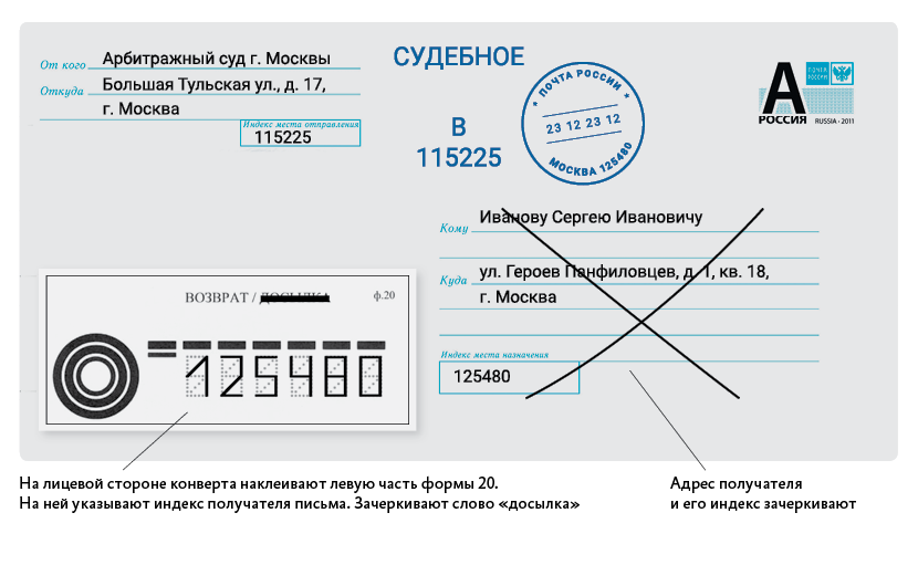 III. Доставка и вручение почтовых отправлений и почтовых переводов \ КонсультантПлюс