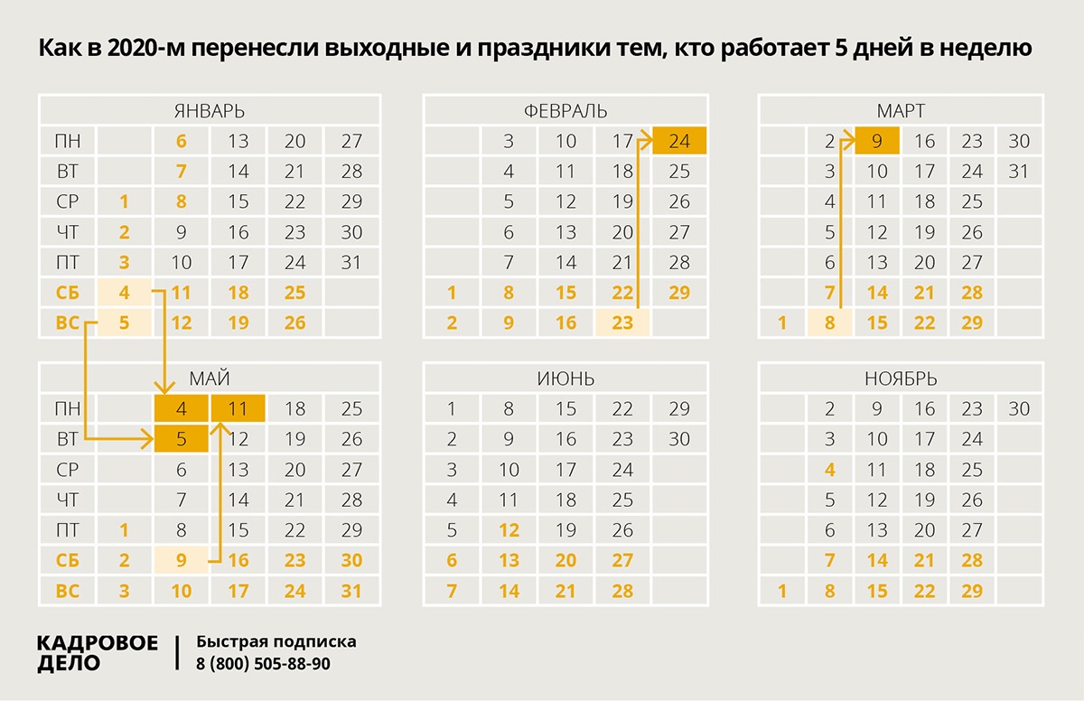 Как оформить работу в праздник, чтобы работник не пошел в суд – Кадровое  дело № 1, Январь 2020