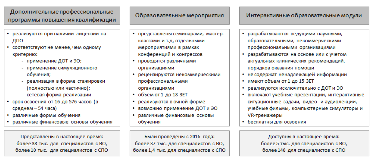 Карта dante интерфейс для tf ny64 d yamaha