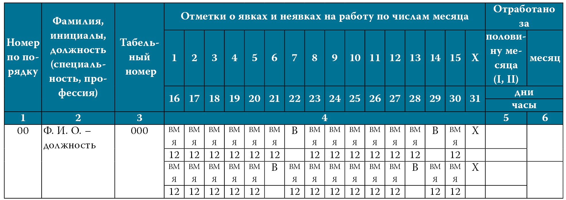 Табель при вахтовом методе работы образец