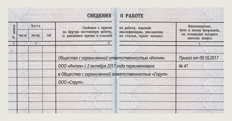 5 практических примеров судебных дел против работодателя