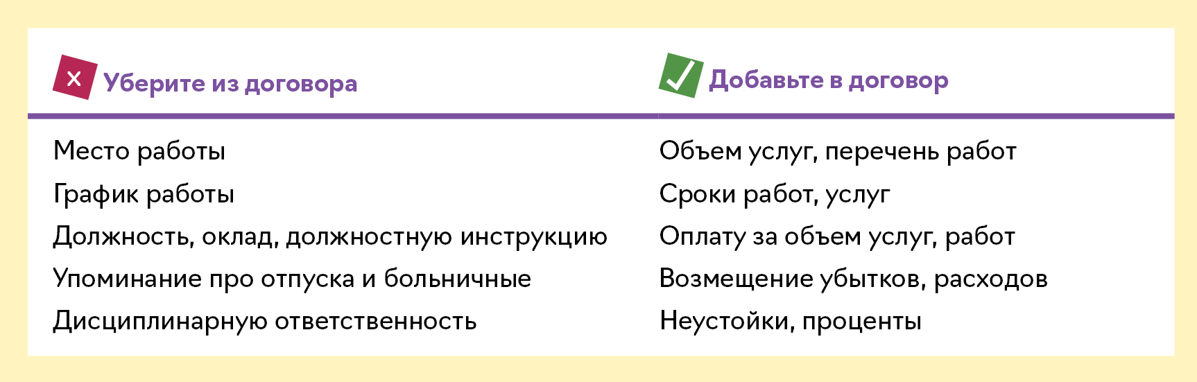 Налоговики ищут зарплату в конвертах и запрещают работать с самозанятыми.  Как не попасть на карандаш к проверяющим – Упрощёнка № 4, Апрель 2024