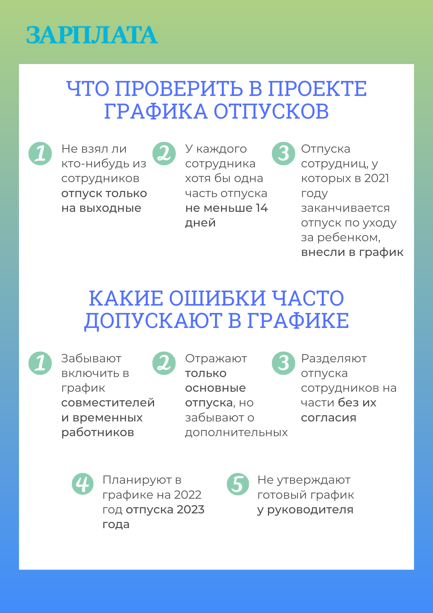 Пора составлять график отпусков. Почему это важно сейчас и что нужно учесть  – Зарплата № 11, Ноябрь 2021