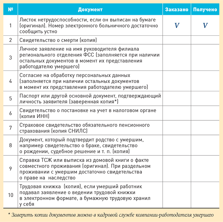 Реестр по инвалидам для фсс образец