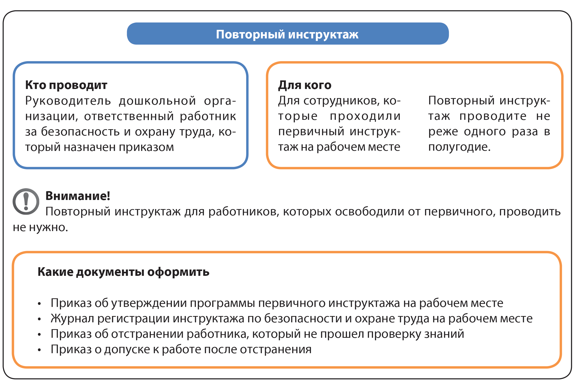 Пять плакатов, чтобы провести обязательный инструктаж работников по ...