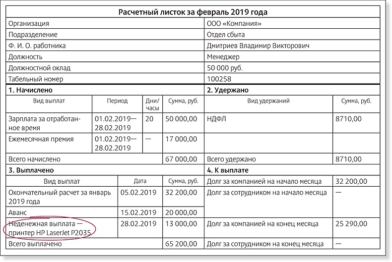 Расчетный листок по заработной плате. образец 2021-2022 года