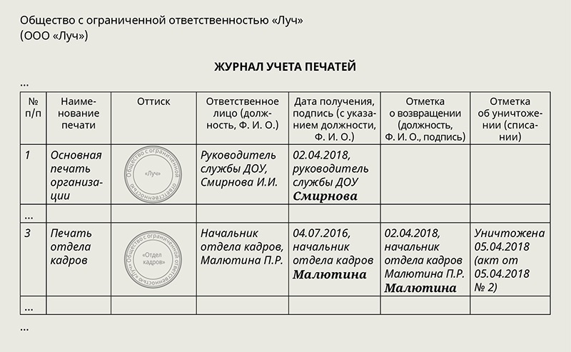 Акт об уничтожении печати организации образец