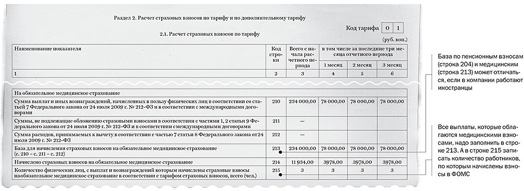 нулевая рсв 1 образец заполнения