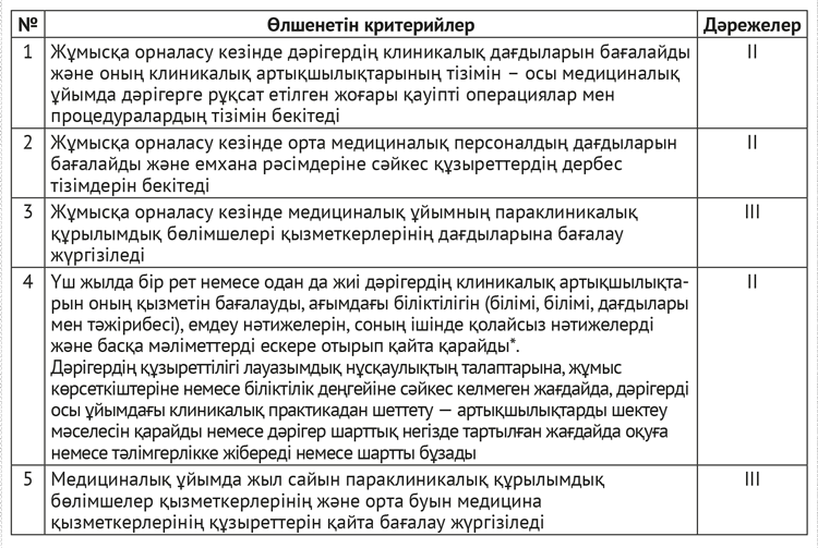 Қарт шешен әйелдің дымқыл оргазм порносы