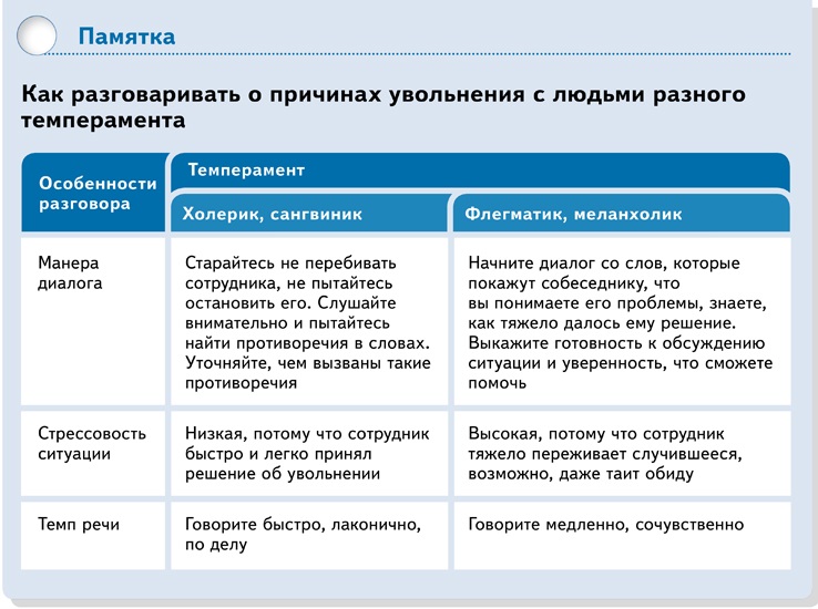 Почему увольняются сотрудники apple