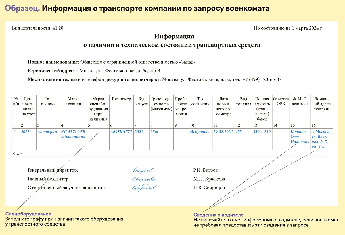 Новый отчет о транспорте, который нужно сдать в военкомат – Упрощёнка № 3,  Март 2024