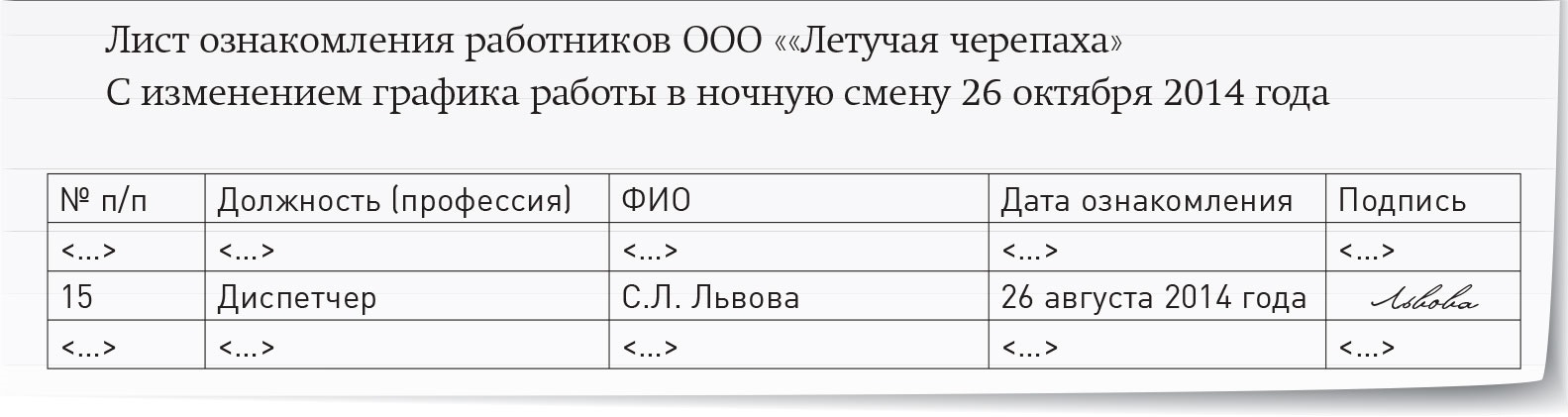 Образец лист ознакомления с графиком отпусков образец