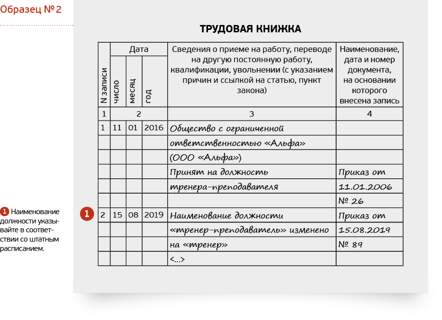 Изменение наименования адреса. Наименование должности. Переименование ООО.