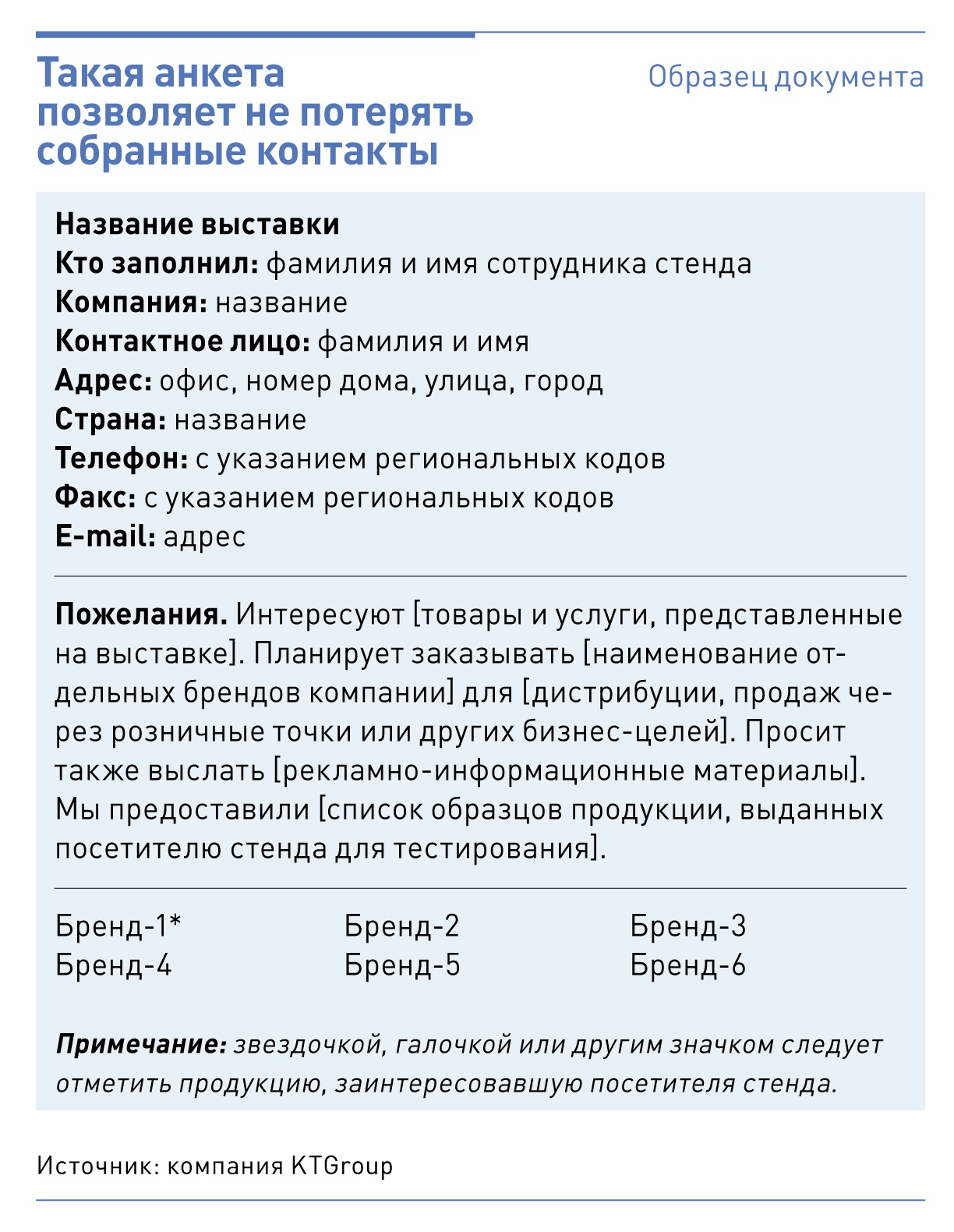 Анкета посетителя выставки образец