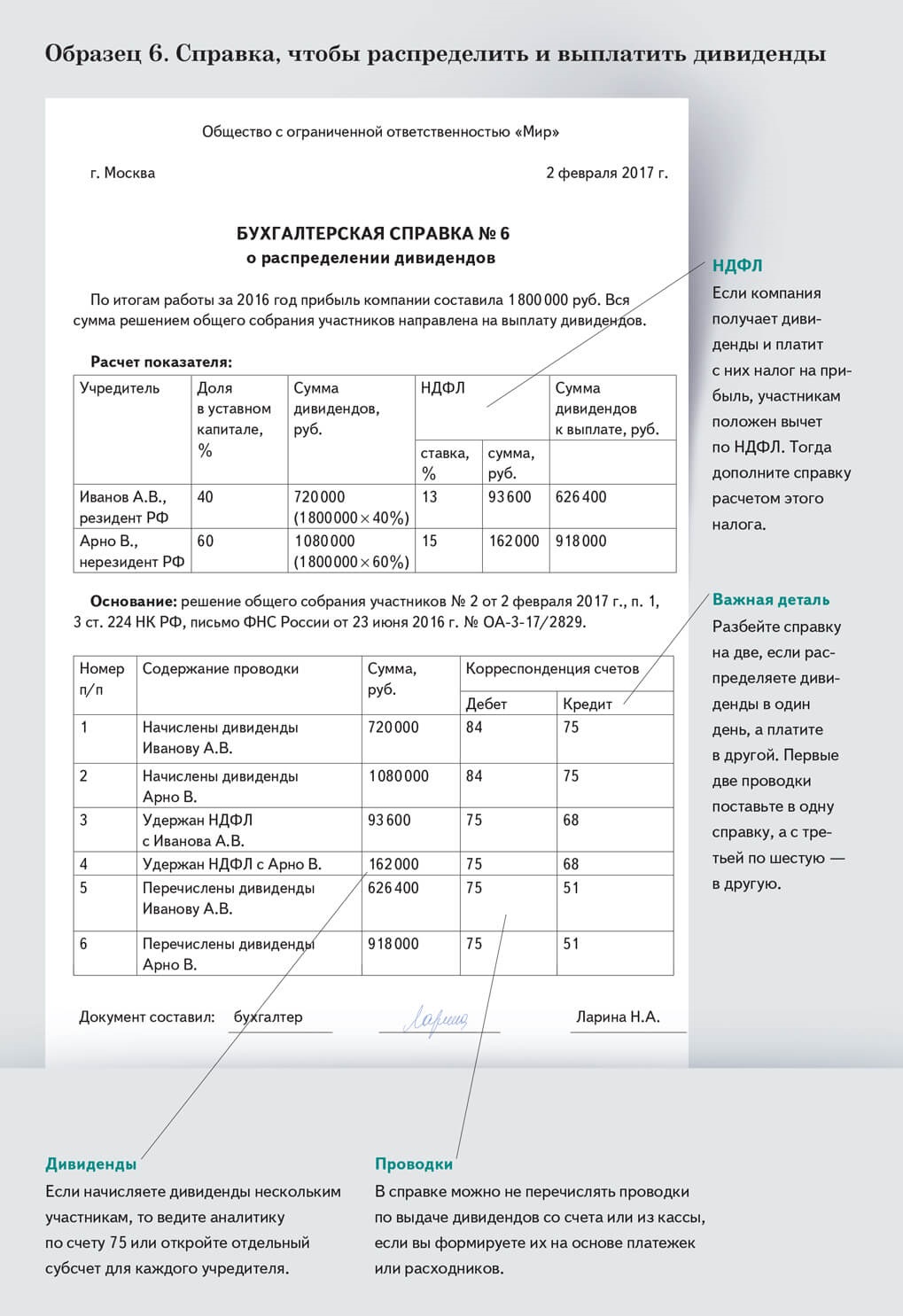 Справка о полученных дивидендах образец