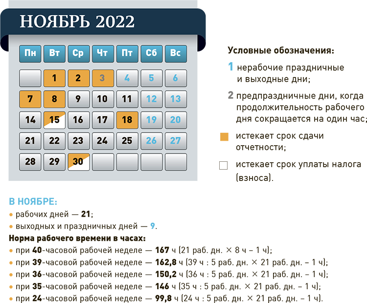 Какие нерабочие праздничные дни в 2020 году оплачиваются в двойном размере?